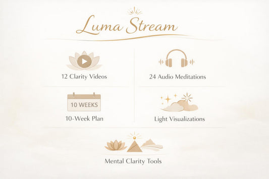 Promotional graphic for 'Luma Stream' featuring icons and text for '12 Clarity Videos', '24 Audio Meditations', a '10-WEEK Plan' calendar icon, and 'Mental Clarity Tools' on a soft cream background.