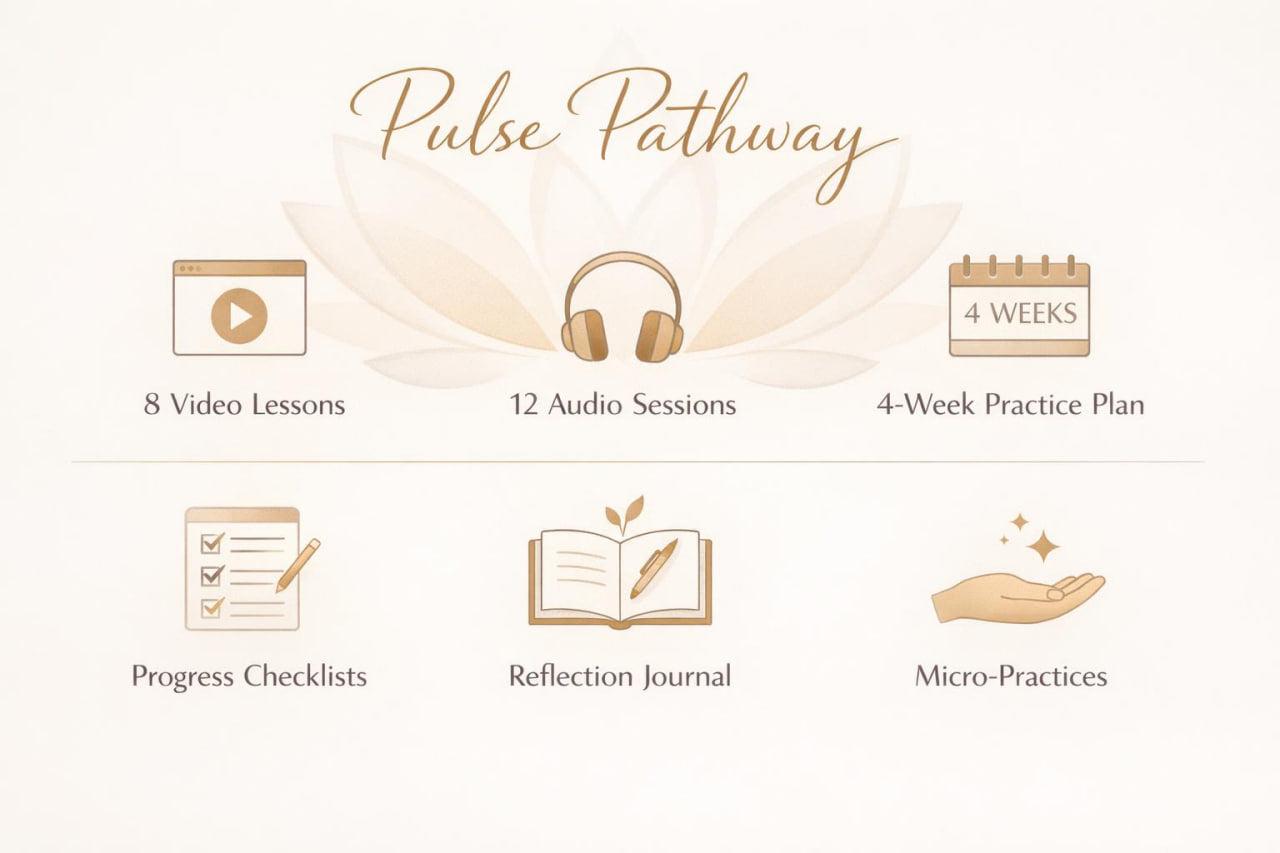 A promotional graphic for a digital course called 'Pulse Pathway' with a soft beige and gold color scheme. It features icons and text for '8 Video Lessons', '12 Audio Sessions', '4-Week Practice Plan', 'Progress Checklists', 'Reflection Journal', and 'Micro-Practices' arranged in two rows over a faint lotus flower background.