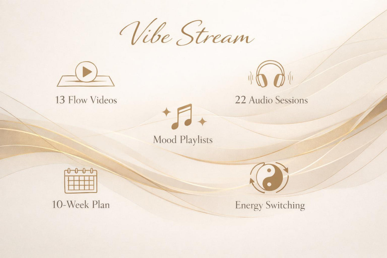 A promotional graphic for a digital stream product titled 'Vibe Stream' on a soft cream background with flowing beige ribbon-like waves. The design includes icons and text for '13 Flow Videos,' '22 Audio Sessions,' 'Mood Playlists,' '10-Week Plan,' and 'Energy Switching.